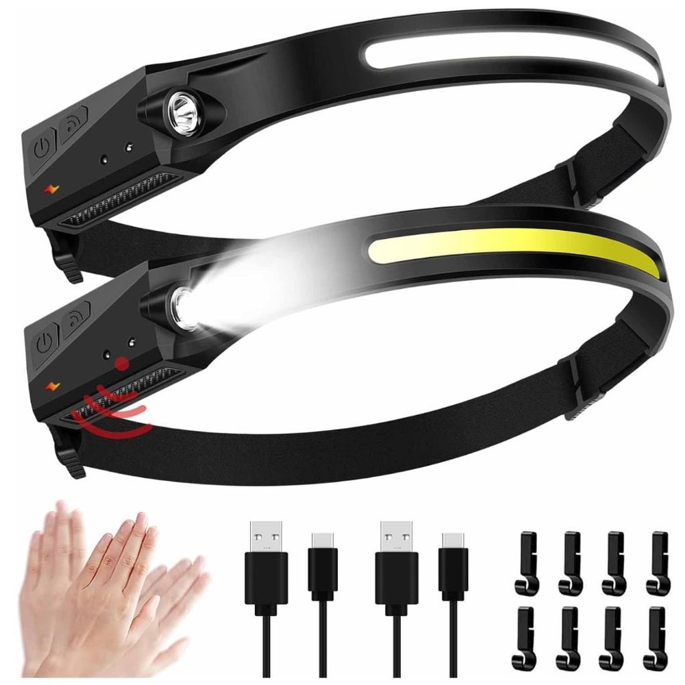 2Packs Rechargeable Headlamps,